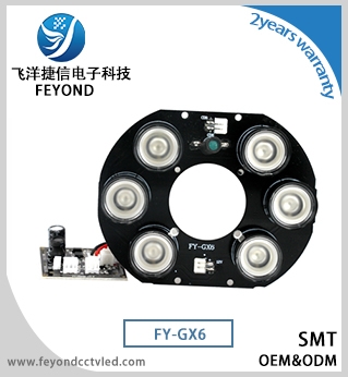 FY-GX6